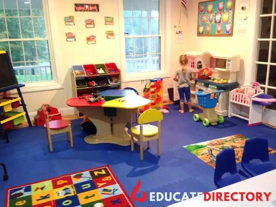 Great Expectations Preschool Llc - Epping Great Expectations Preschool Llc - Epping