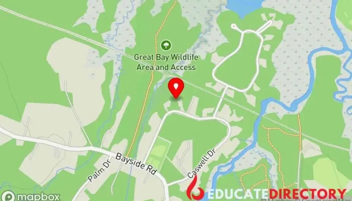 Greenland School District - United States